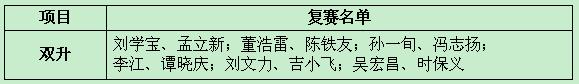 ＾Ȥζ˶ᡱڼҽС